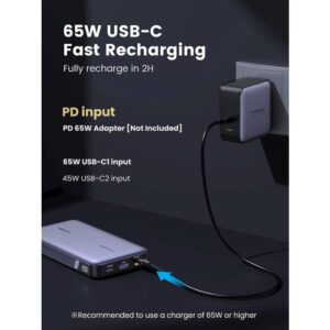 Ugreen 145W 25000mAh Prenosna baterija za prenosni računalnik s tremi vrati