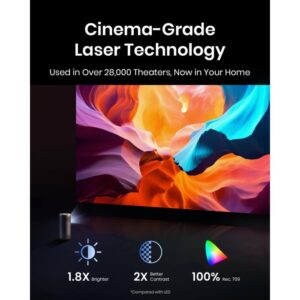 Anker Nebula Capsule 3 Laser prenosni projektor