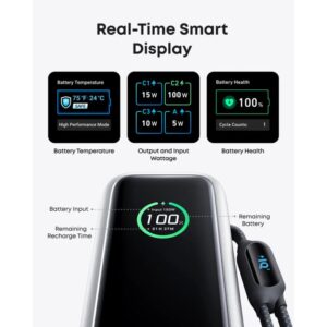 Anker Powerbank 25000 mAh z vgrajenim kablom USB-C, 165W, črn