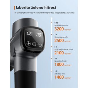TaoTronics masažna pištola TT-PCA003